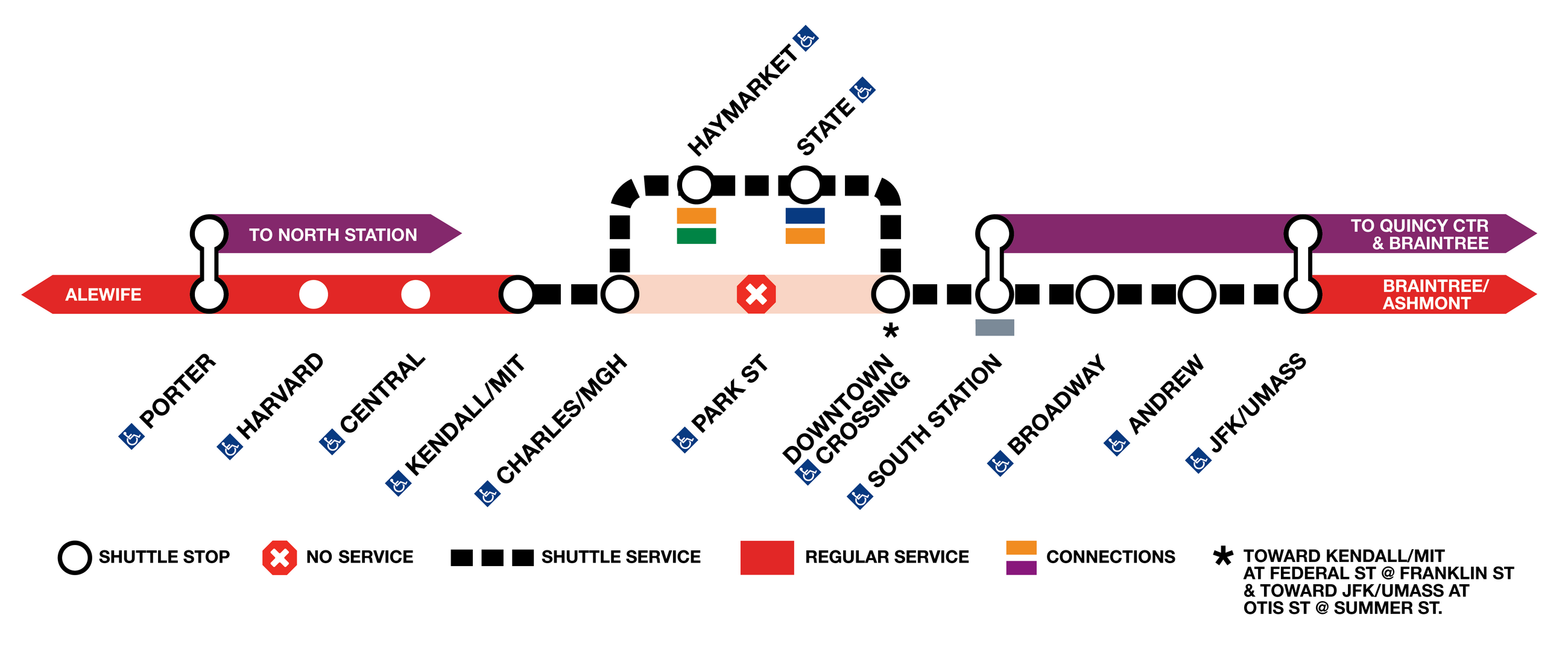 Shuttle service graphic of Red Line closure